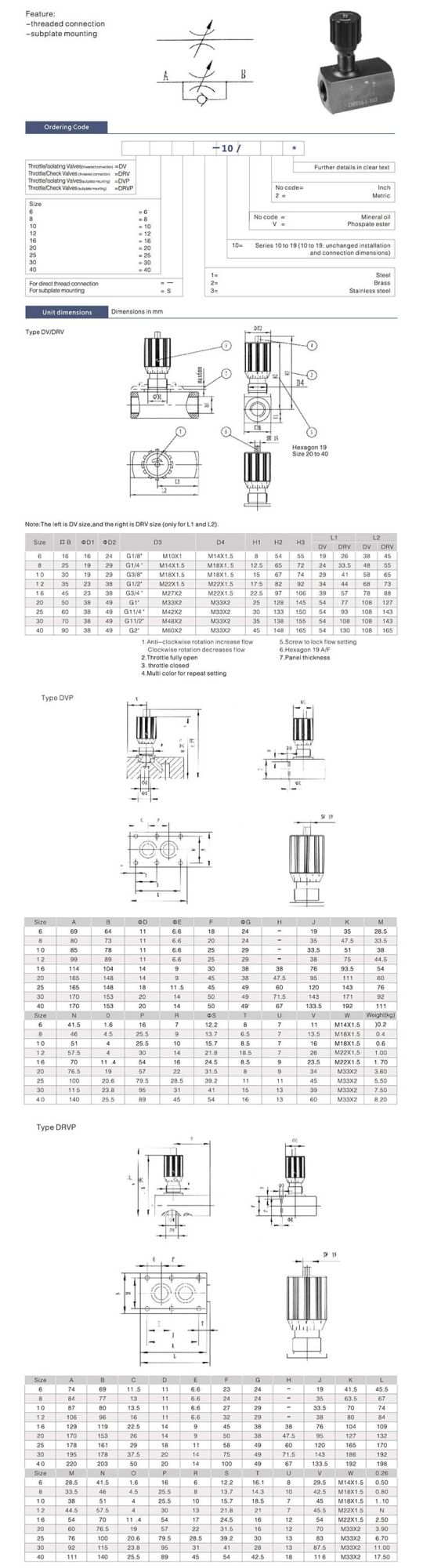 DV DRV Hydraulic Flow Control Throttle Check Valves