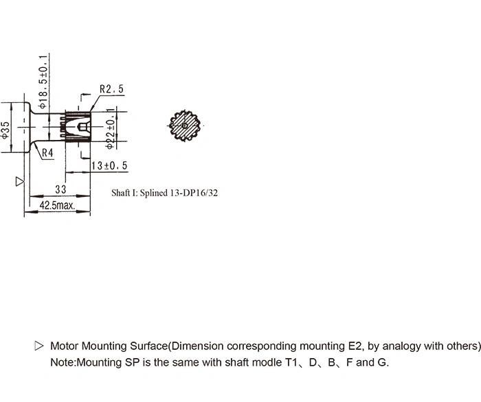 Hydraulic Orbit Motor BMS Oms Factory