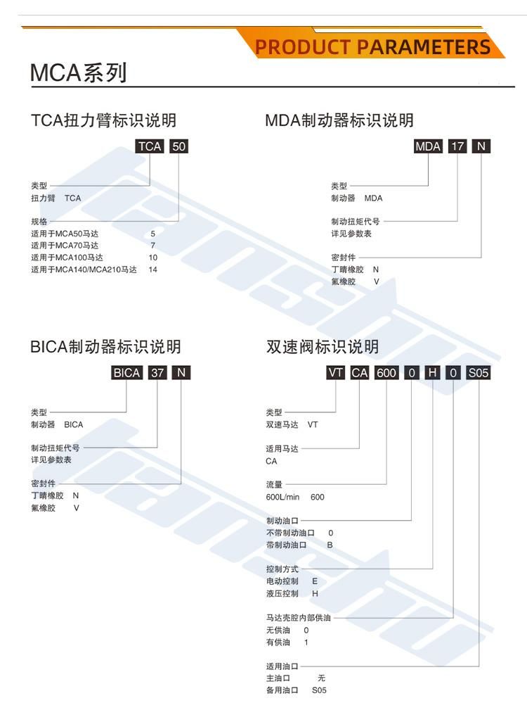 Tianshu Radial Piston Hydraulic Motor for Coal Mine Machinery with Low Speed Durable and Large Torque Have Good Service