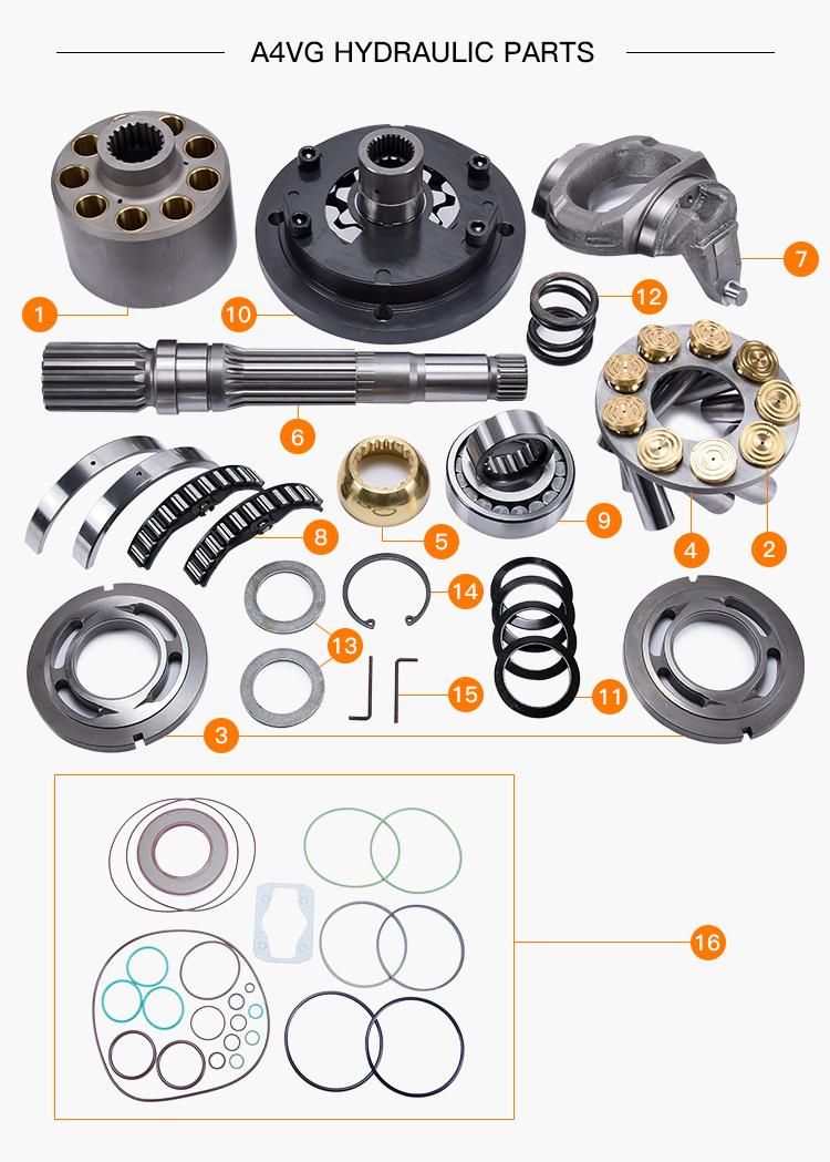 A4vg140 Hydraulic Pump Parts with Rexroth Spare Repair Kits