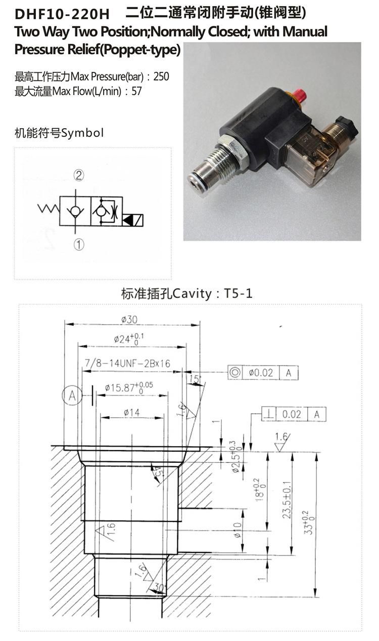 DHF10-220H normally closed with manual pressure relief