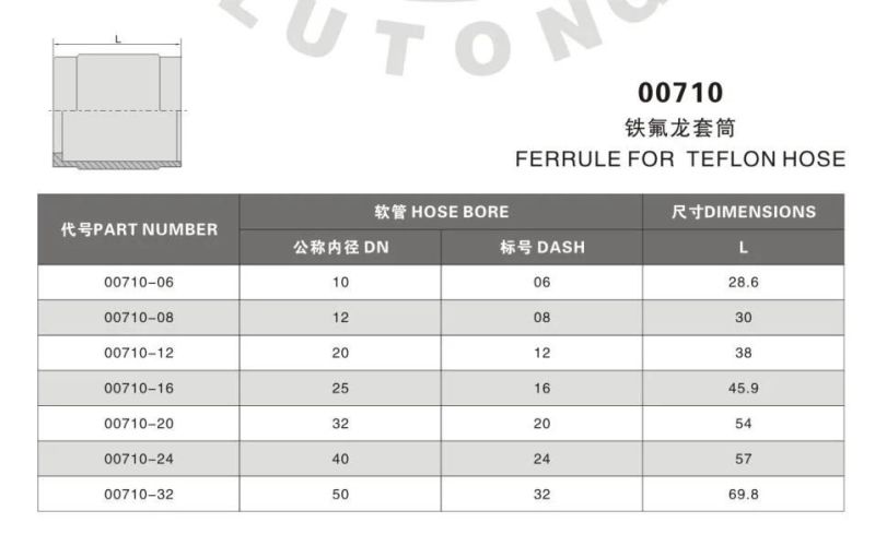 Hydraulic Accessories China Supply Threaded Ferrule Connector