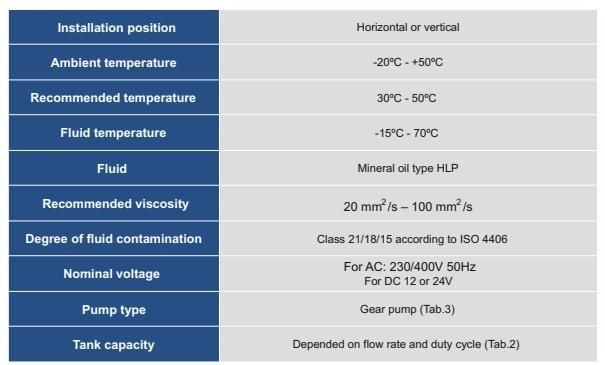 Hydraulic System of Machine Tool Equipment