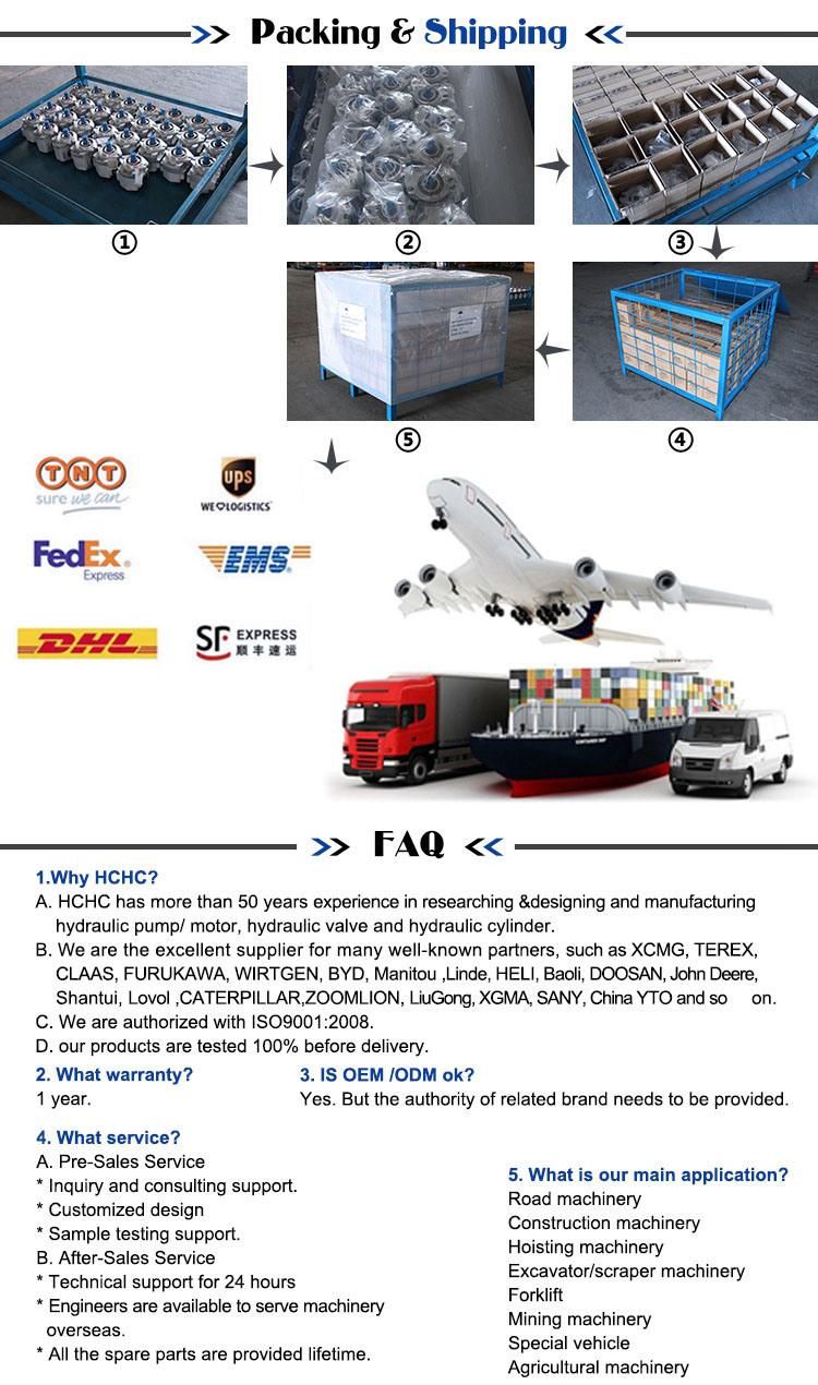 High Quality Hydraulic Power Unit Hydraulic Gear Oil Pump Cbt/Fha-C410-Alql