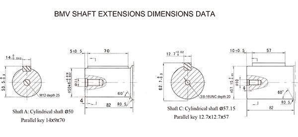 Heavy Equipment Parts Omv 630 Motor