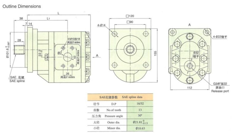 Hchc High Quality Hydraulic Gear Motor Cmgh2