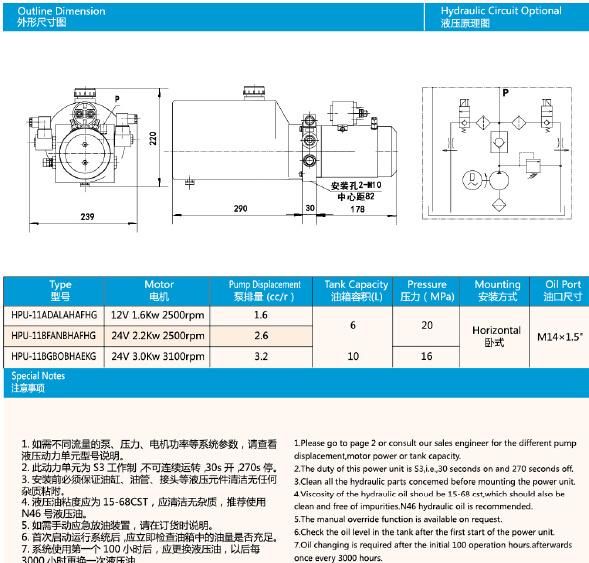 Power Units for Electric Stacker (2)