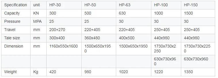 HP30 HP50 HP100 30 Ton 50 Ton 100 Ton Hydraulic Press Machine for Sale