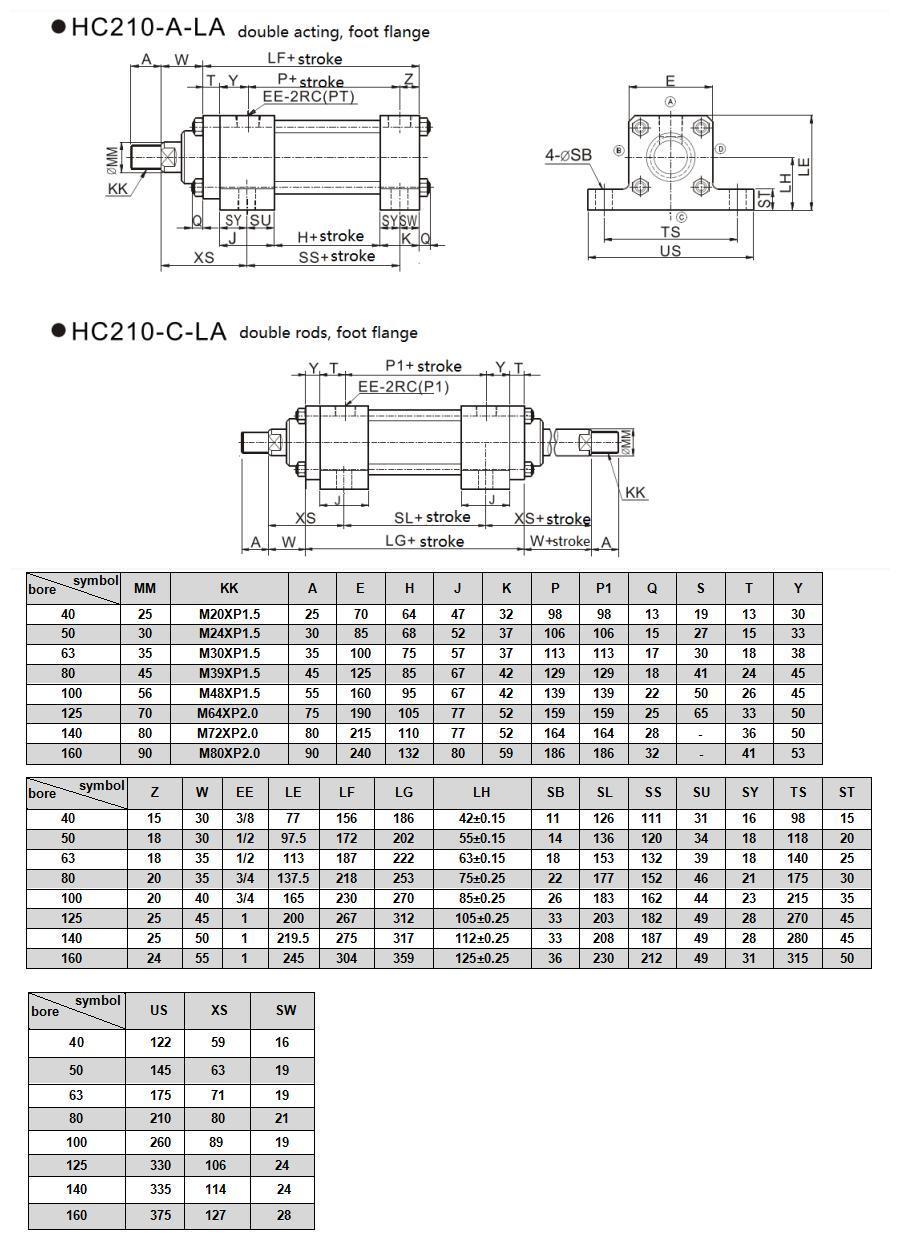 Jufan High Pressure Tie-Rod Cylinders -Hc210-63