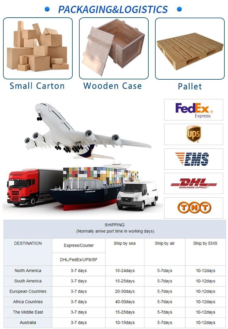 Advanced Locking Hydraulic Cylinders Used in Agriculture and Sanitation Machinery