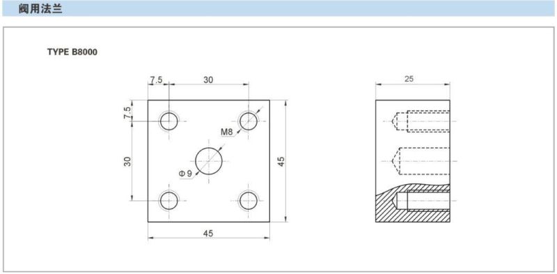 Mobile Hydraulic Valves From China Single Overcentre Valves Fangeable