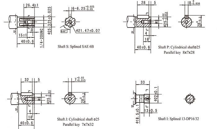 Compact Size Hydraulic Rotary Motor, Hydraulic Orbital Motors Bmr / OMR / Mr