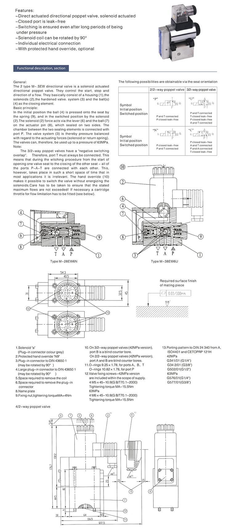 23QDF 10B/10K Hydraulic Alloy 24V Solenoid Actuated ball Valve