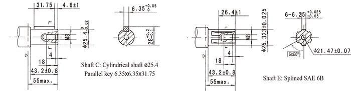 Hydraulic Valve Motor Omp 125cc Gerollermotor for Steel Machine