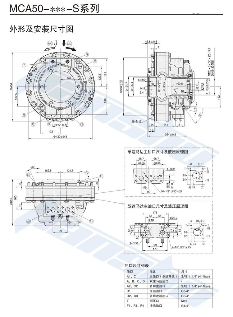 Ca50+Ca50 Hydruaulic Hagglunds Motor Low Speed Large Torque Winch Motor, Anchor Motor.