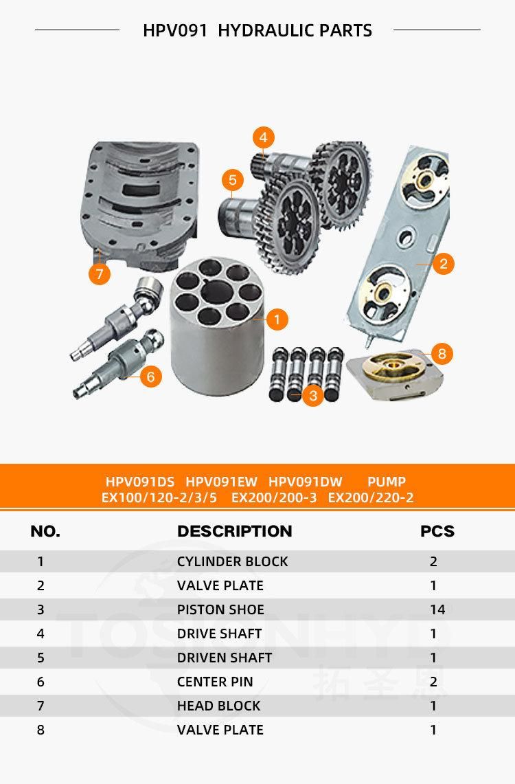 Ex200-2 Hydraulic Pump Spare Parts Excavator Parts with Hitachi