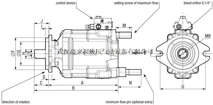 Hydro Leduc Series Industrial & Mobile Pumps Delta Pump