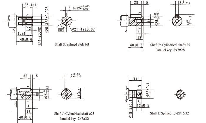 Orbital Hydraulic Motor Bmr