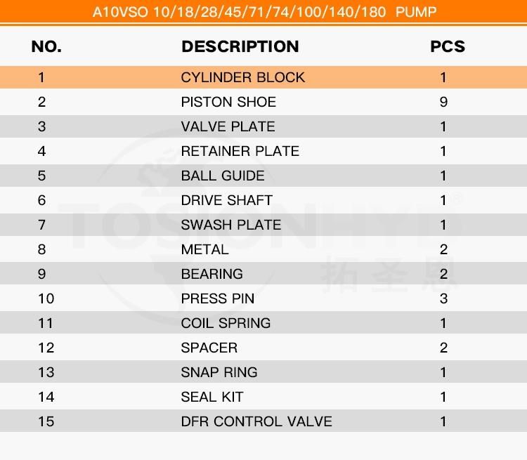 A10vso Hydraulic Pump Parts - Cylinder Block with Rexroth