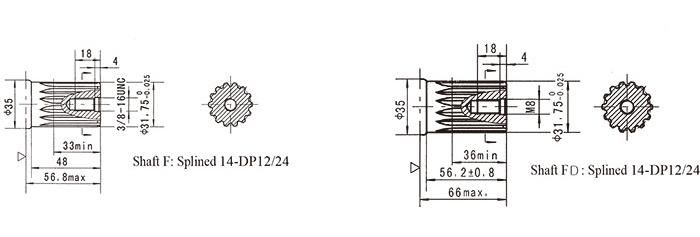 Geroler Gear Set Designed with Disc Distribution Flow Omsy200 Hydraulic Motor