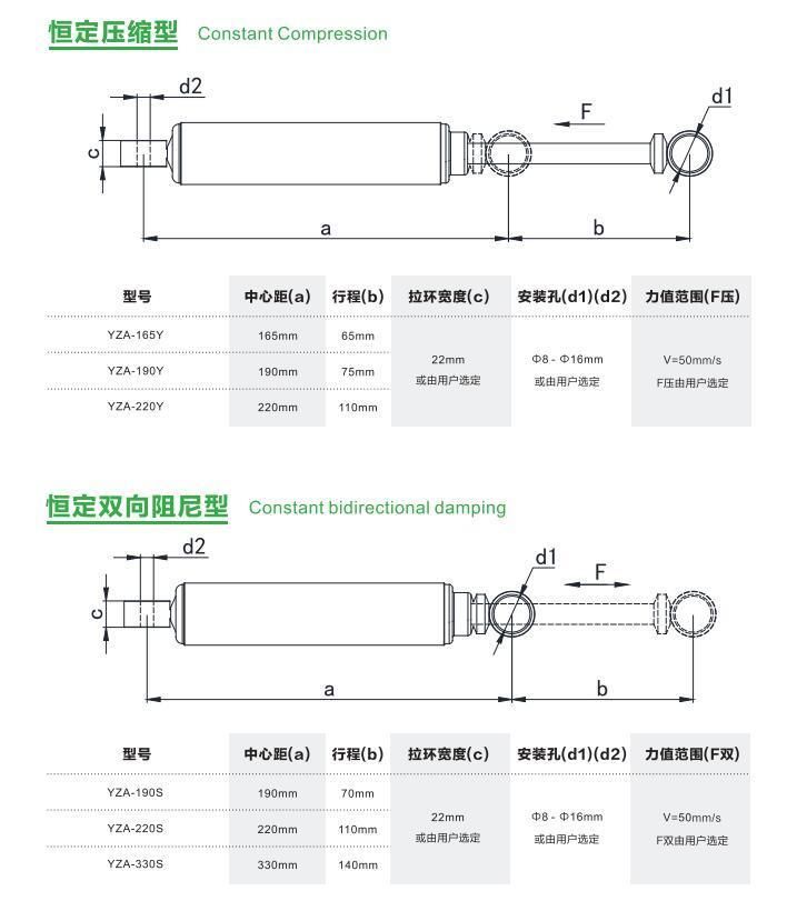 Constant Bidirectional Hydraulic Cylinder for Excerise Equipment