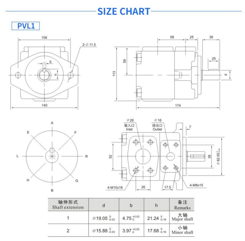 Pvl1 Pvl2 Hydraulic High Pressure Quantitative Double Vane Pump