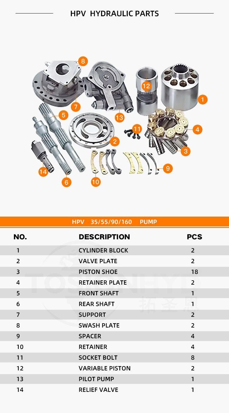 Hpv55 PC120 Excavator Parts Hydraulic Pump Parts Spare with Komatsu