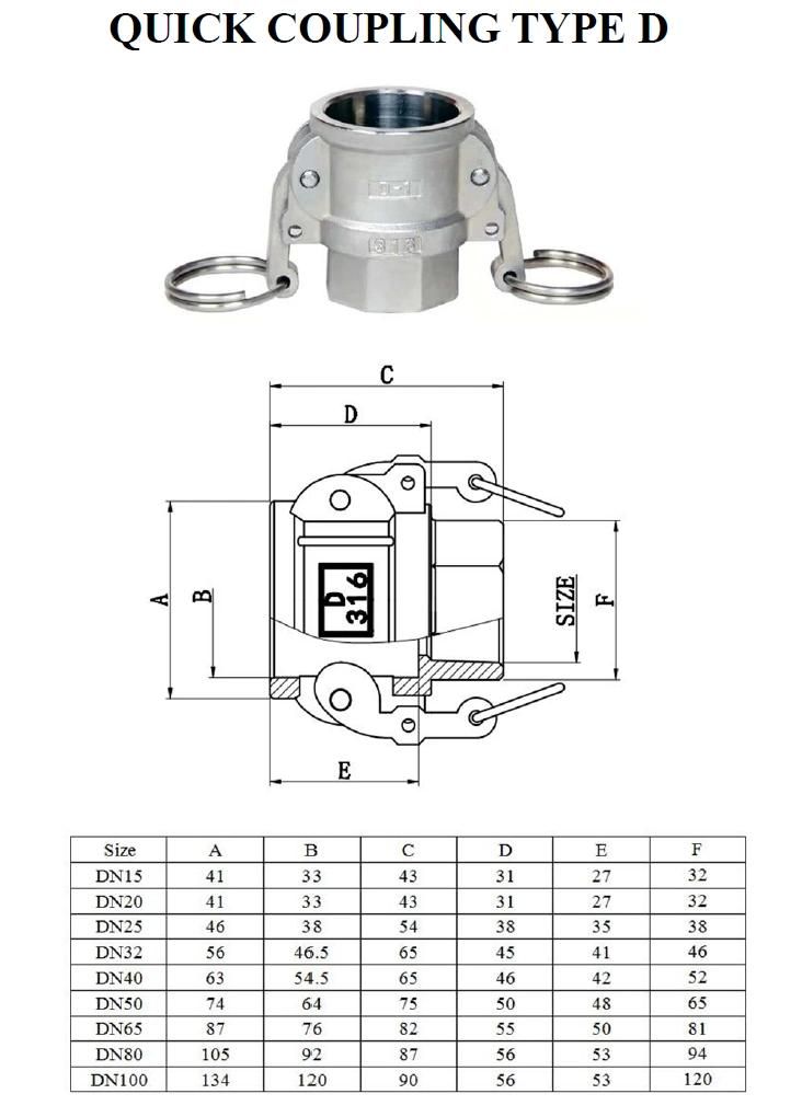 Quick Coupling in Stainless Steel