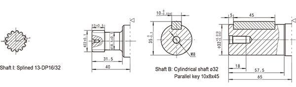 Orbital Hydraulic Motor Manufacturers Hydraulic Gerotor Spool Valve Motor