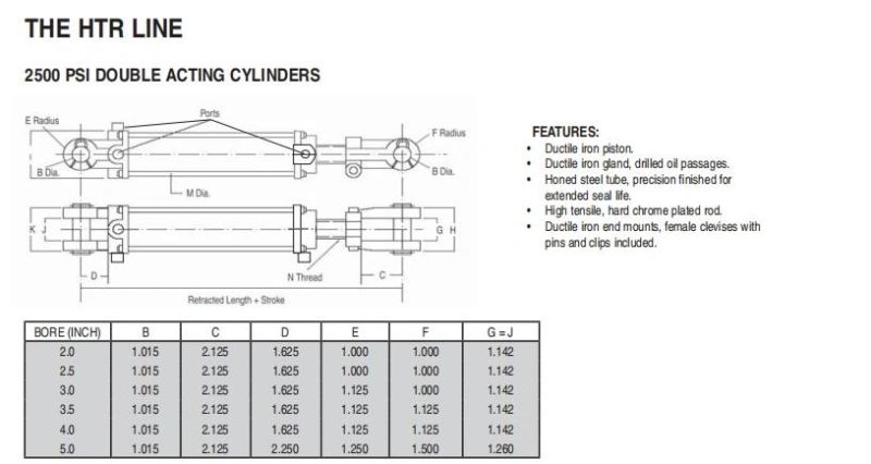 Hydraulic Cylinder RAM Tie-Rod Cylinder Bailey Type Hydraulic Cylinder