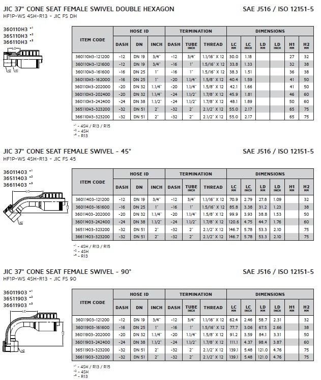 Hydraulic One-Piece Non-Skive Jic Fitting