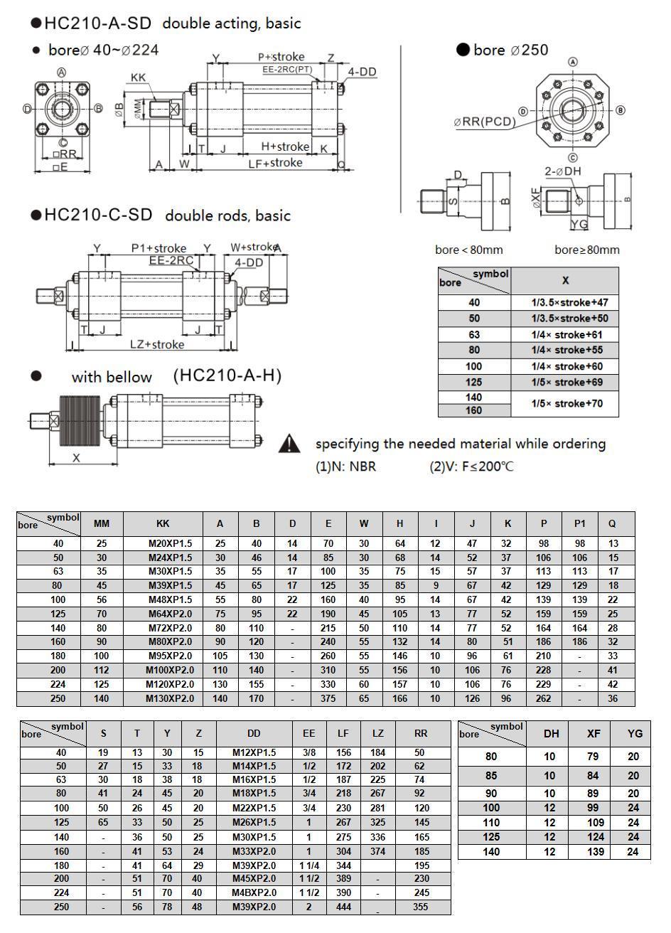 Jufan High Pressure Tie-Rod Cylinders -Hc210-SD