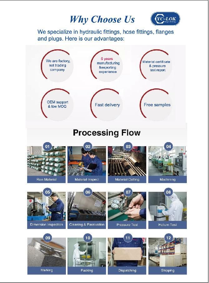 Ermeto Fittings Assembled Adjustable Swivel Elbow Tube Fittings