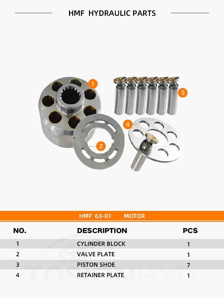 Hmf 63-01 Hmf63-01 Hydraulic Motor Parts with Linde Pump Spare Repair Kit