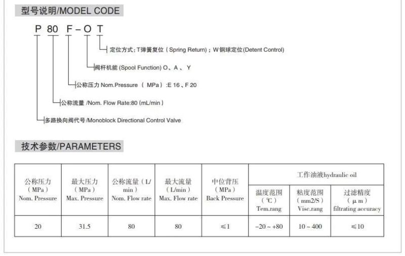 Single Spool P80 Direction Control Valve for Small Loaders