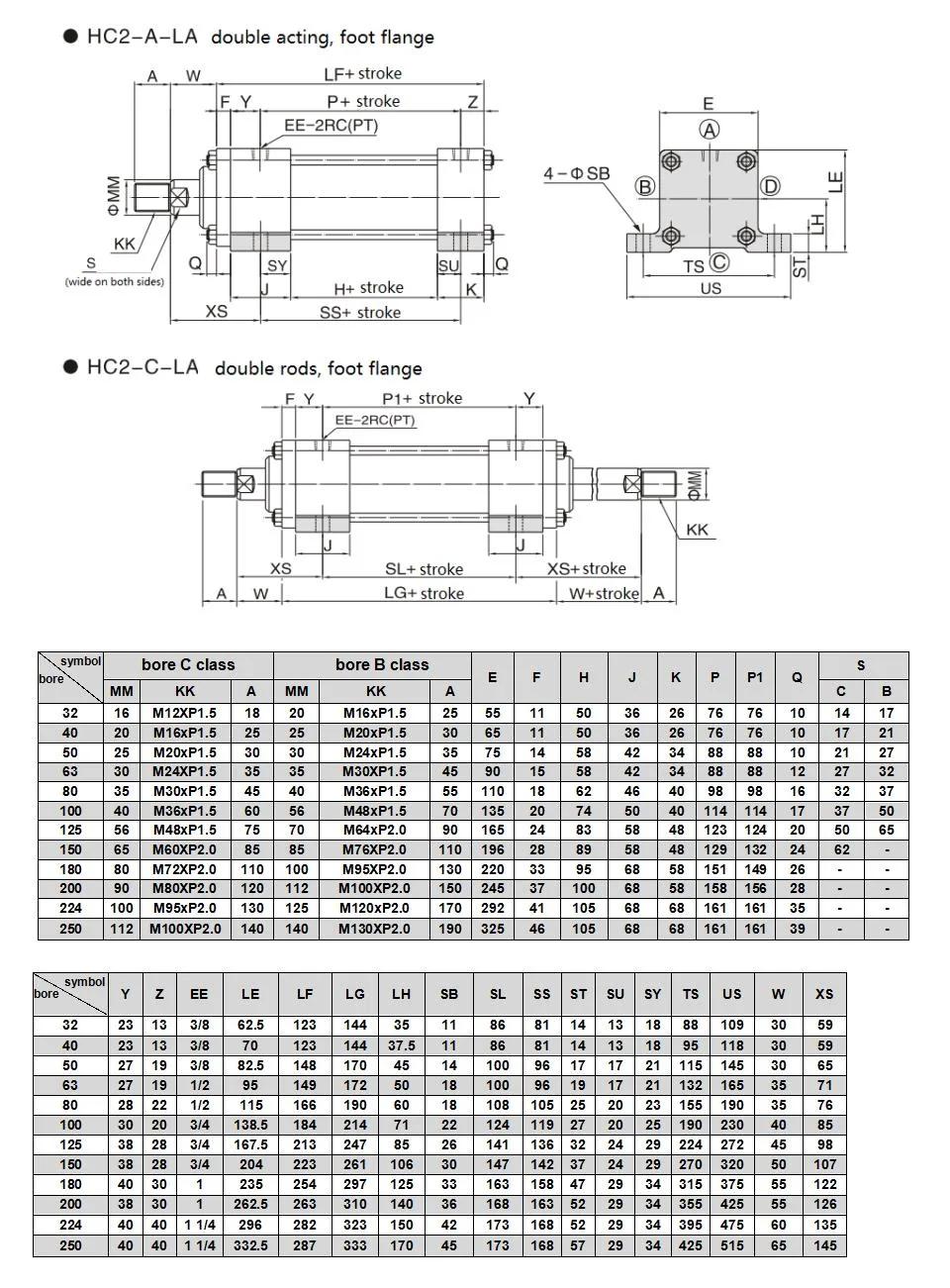 Jufan Tie-Rod Hydraulic Cylinders - Hc2