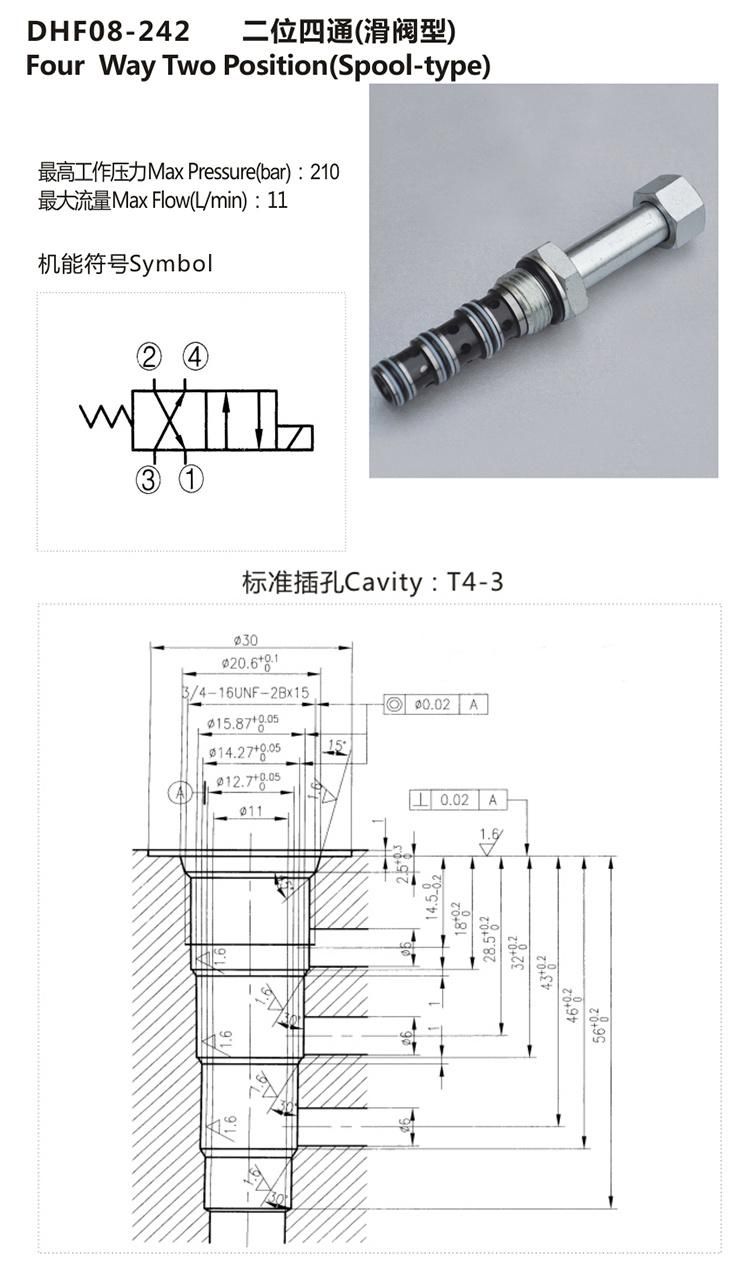 DHF08-242 Hydraulic solenoid sun type cartridge valve