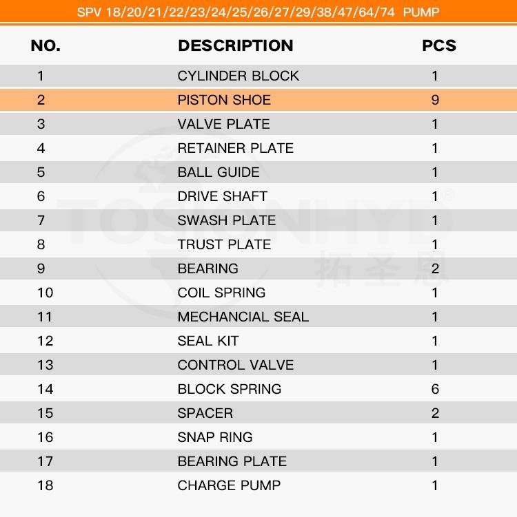 Spv Hydraulic Piston Pump Parts - Piston Shoe with Sauer Danfoss