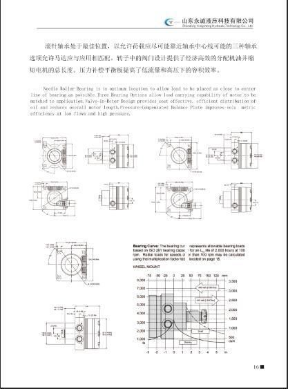 Compact Light Weight Size Valve in Rotor Design Hydraulic Orbit Cycloidal Travel Wheel Motor Bmer 375cc