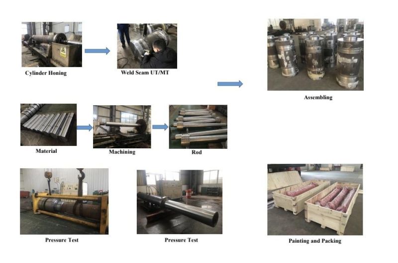 Hydraulic Cylinder Used for Hydraulic Hoist and Hydroelectric Power Plant