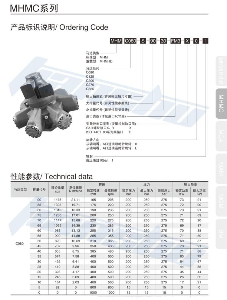 Staffa Hydraulic Motor Hmhdb270 Large Torque with Low Speed for Injection Molding Machine/Marine Deck Machinery/Construction Machinery/Coal Mine Machine