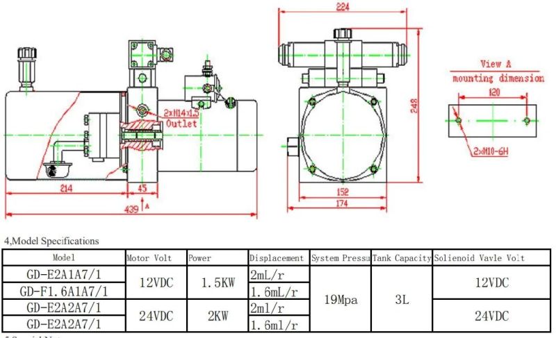 Heavy Duty Horizontal 2.5 Cc Hydraulic Power Unit