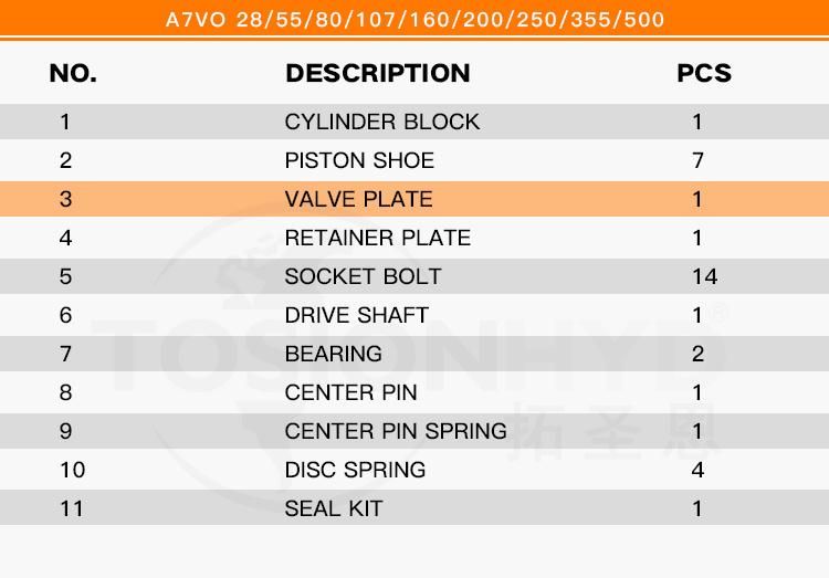 A7vo Hydraulic Pump Parts - Valve Plate with Bosch Rexroth