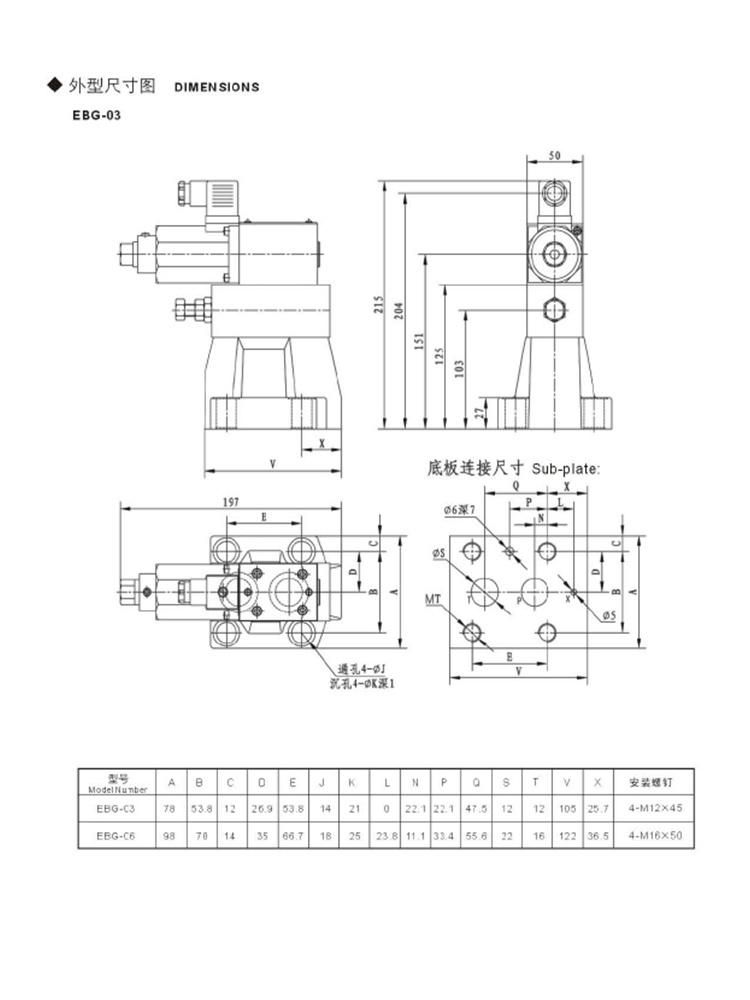 Ebg-03-V-C Hydraulic Pilot Relief Proportional Valve