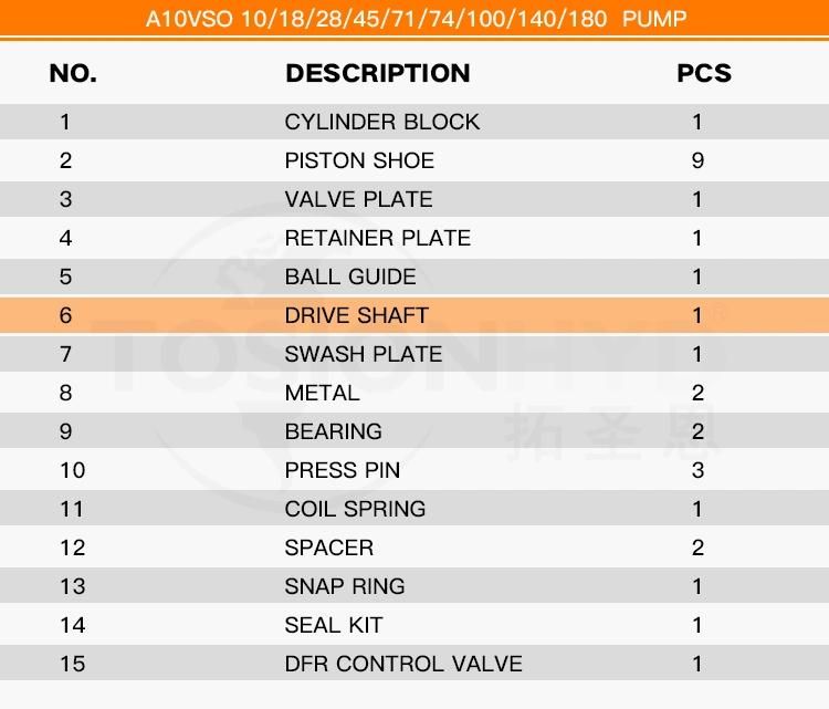 A10vso Spare Hydraulic Pump Parts - Drive Shaft with Rexroth