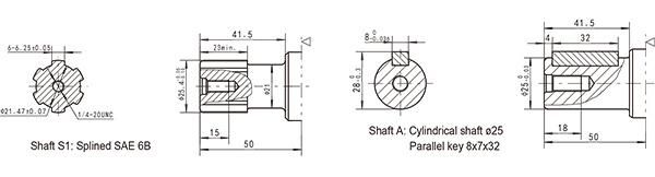 Hydraulic Char Lynn 2000 Series Motor Replacement BMK2 Series