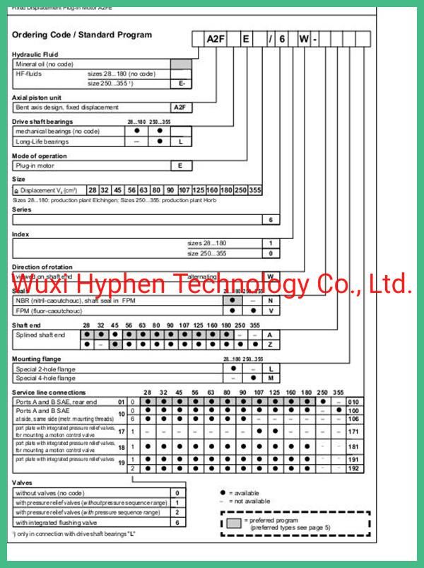 High Speed Hydraulic Piston Motor Plug-in Motor (A2FE series)