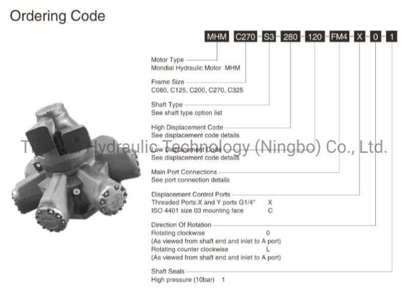 Kawasaki Low Speed High Torque Radial Piston Staffa Hydraulic Motor for Winch and Anchor, Injection Molding Machine Use.