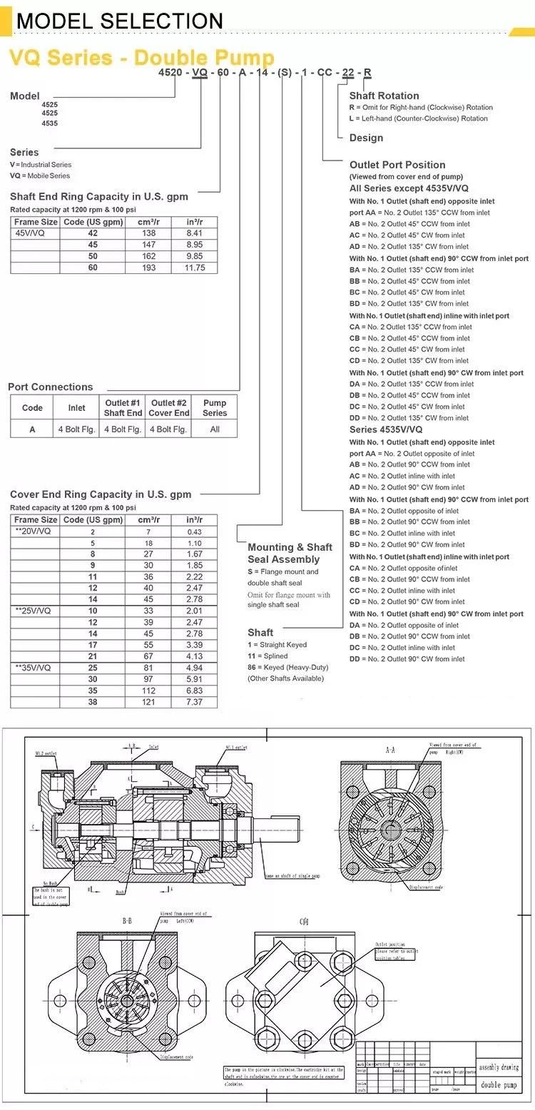 Factory Wholesale Veljan Denison Series Hydraulic Vane Pump 25vq 35vq