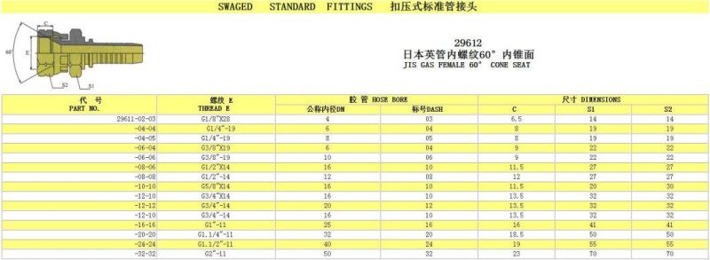 OEM ODM Factory Metric Thread Fitting Carbon Steel Material Crimping Adapter Hydraulic Connector Swaged Hose Fitting Steel Fitting